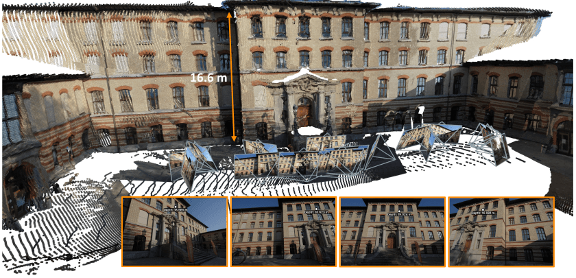 3D Reconstruction